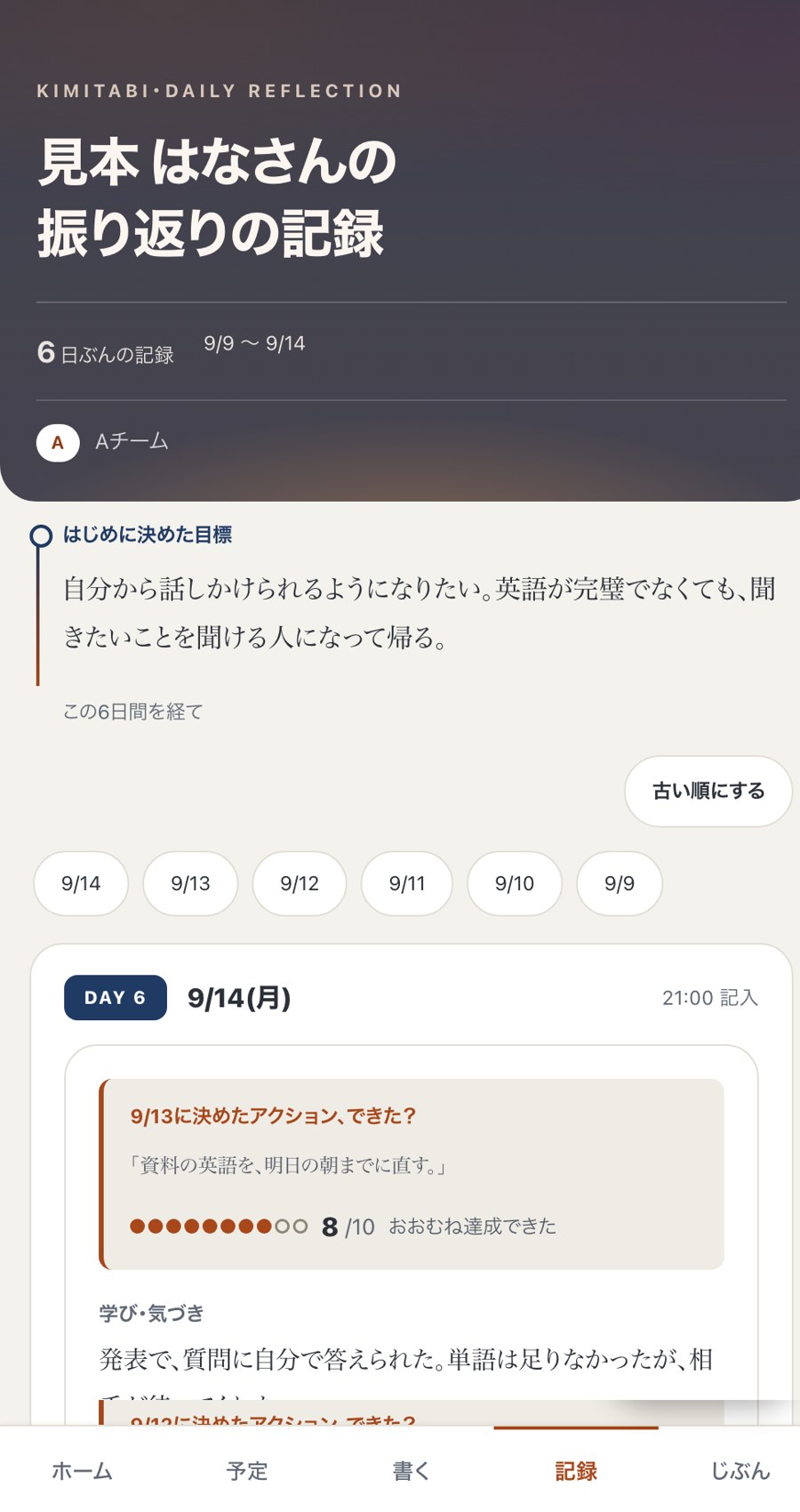 マイタビの記録画面（見本の回）